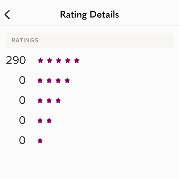 ✨SOLD✨ Audrey 3+1 • White Lace Mini Dress - Picture 10 of 11